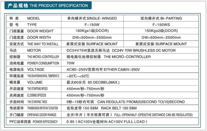 原装正品FUJI 富士F-150W 自动门 电动感应门 玻璃平移门 开门机