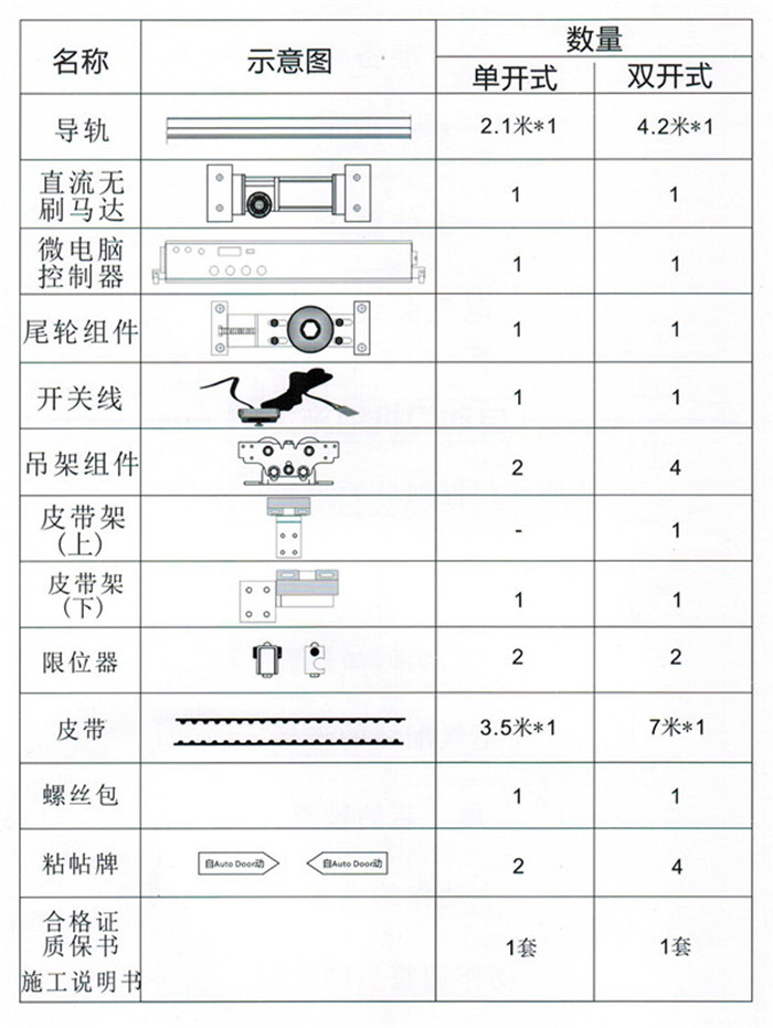 原装正品FUJI富士F-90W家用自动门机组 电动感应门 玻璃木门平移