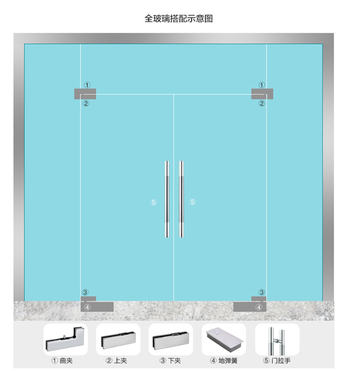 Panasonic原装松下玻璃门地弹簧木门地弹簧有框门地弹簧S-100