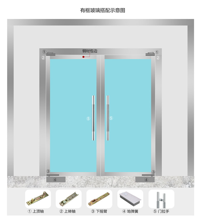 GMT原装地弹簧 H-555玻璃门90度定位有框木门通用带配件
