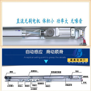 自动感应玻璃门的安装指南