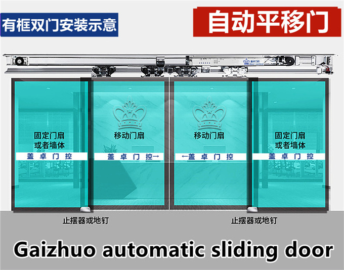 盖卓GZ-250玻璃自动门电机感应门控制器GAIZHUO
