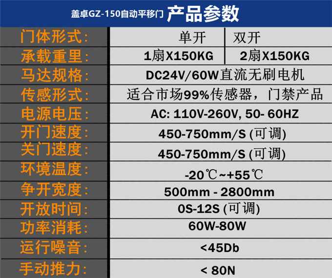 盖卓GZ-150感应门自动门机组自动平移门电动玻璃门gaizhuo