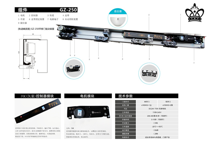 盖卓GZ-250玻璃自动门电机感应门控制器GAIZHUO