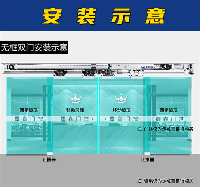 感应自动门正确安装方法与维修方法介绍